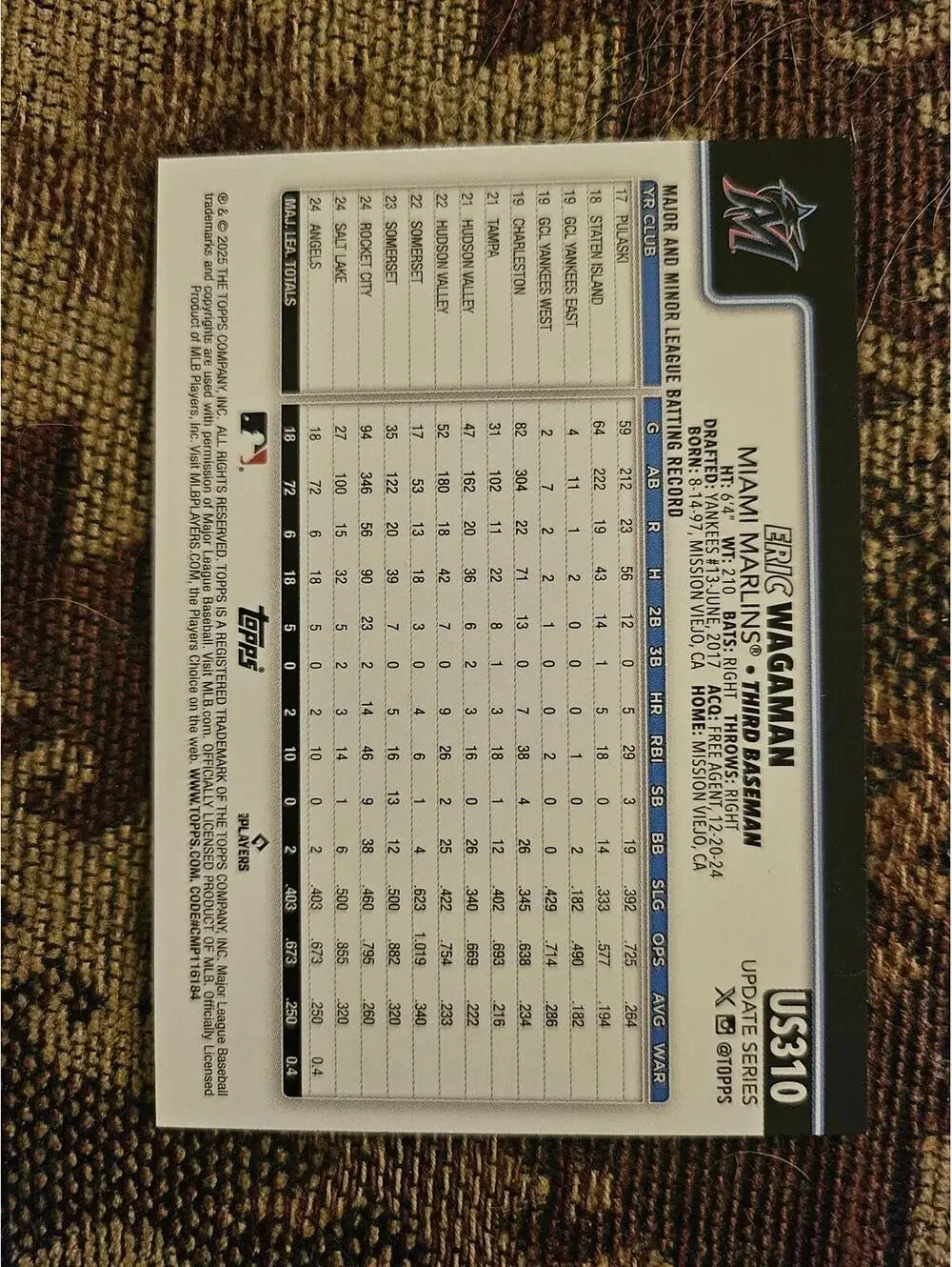 2025 Topps Update - Eric Wagaman - RC  #US310 - Marlins RAW Mint - Picture 2 of 2
